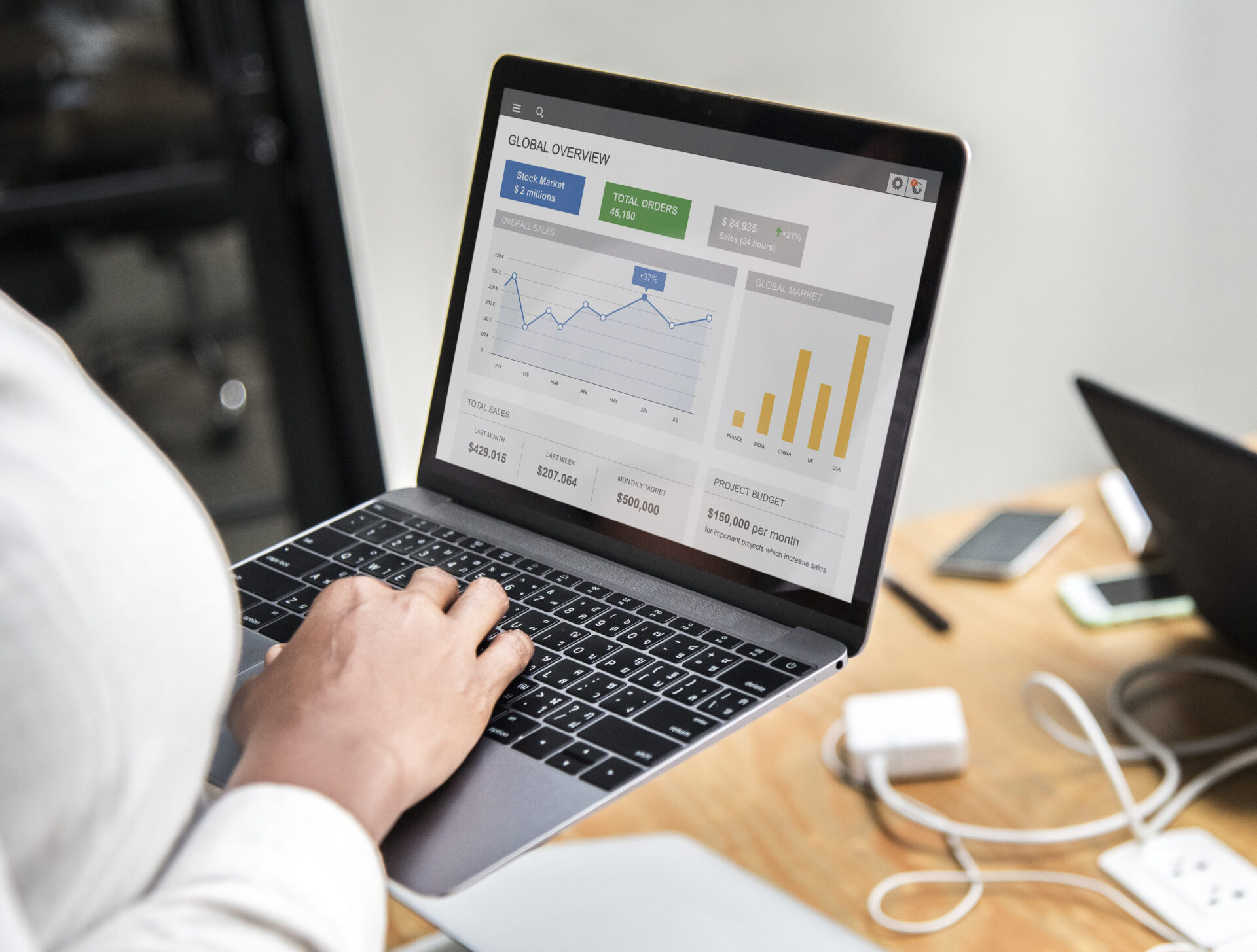 Como Aumentar as Vendas Usando Remarketing: Guia Completo