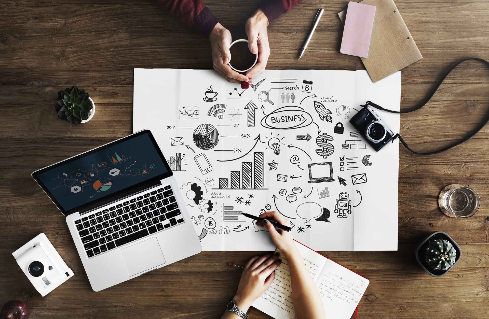 Estratégia de Marketing Digital de Sucesso: Guia definitivo 2025