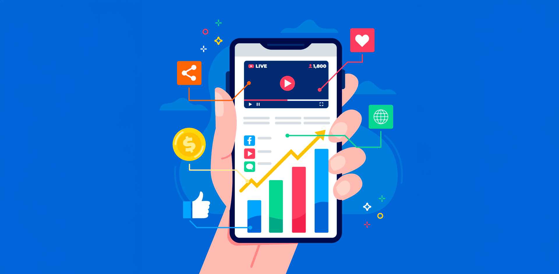 Monetização Multicanal para Afiliados