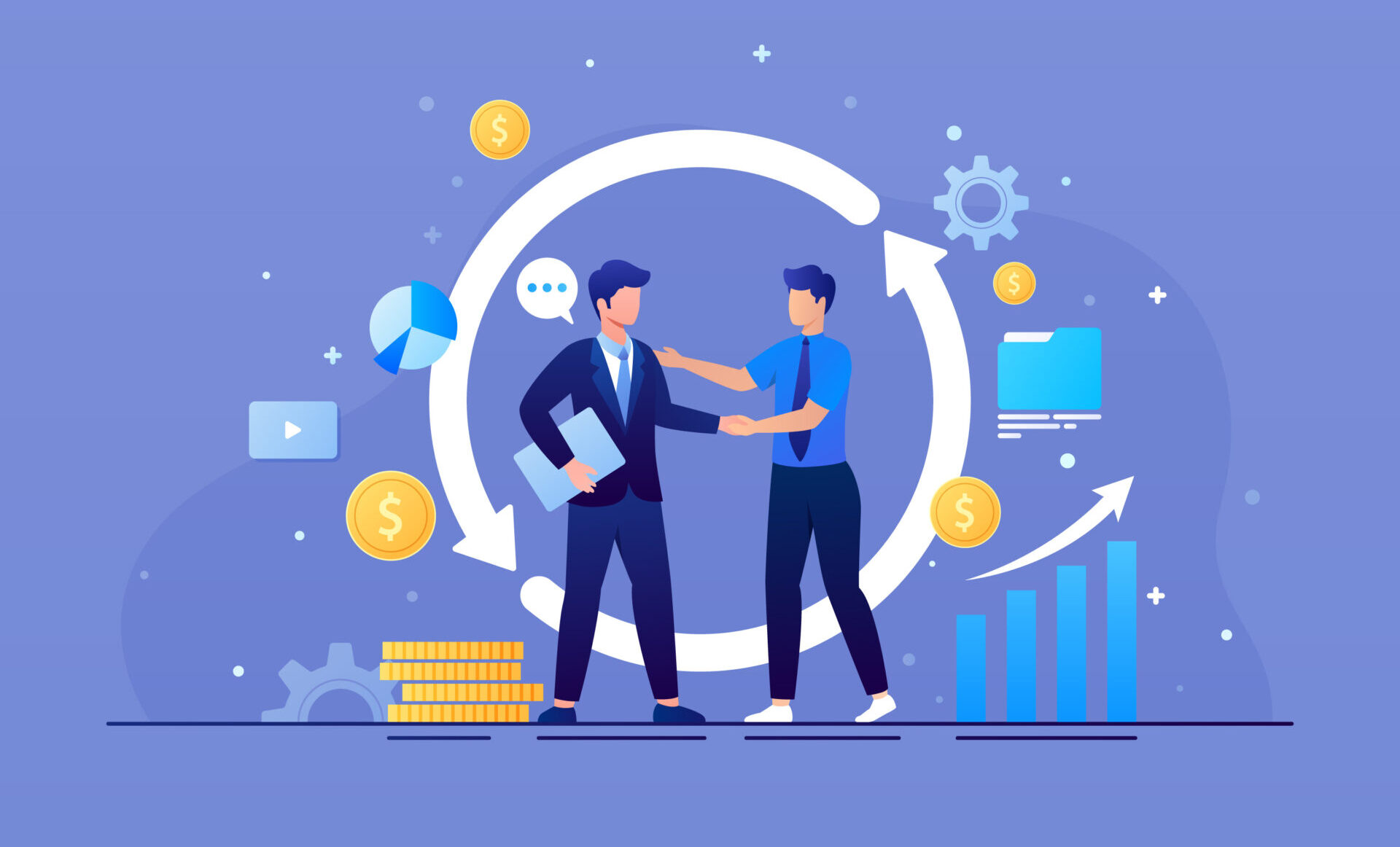 O ciclo de vendas de um produto de R$147 a R$997