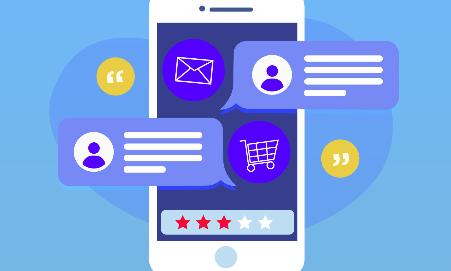 Vendas por Direct: 7 Mensagens que Convertem