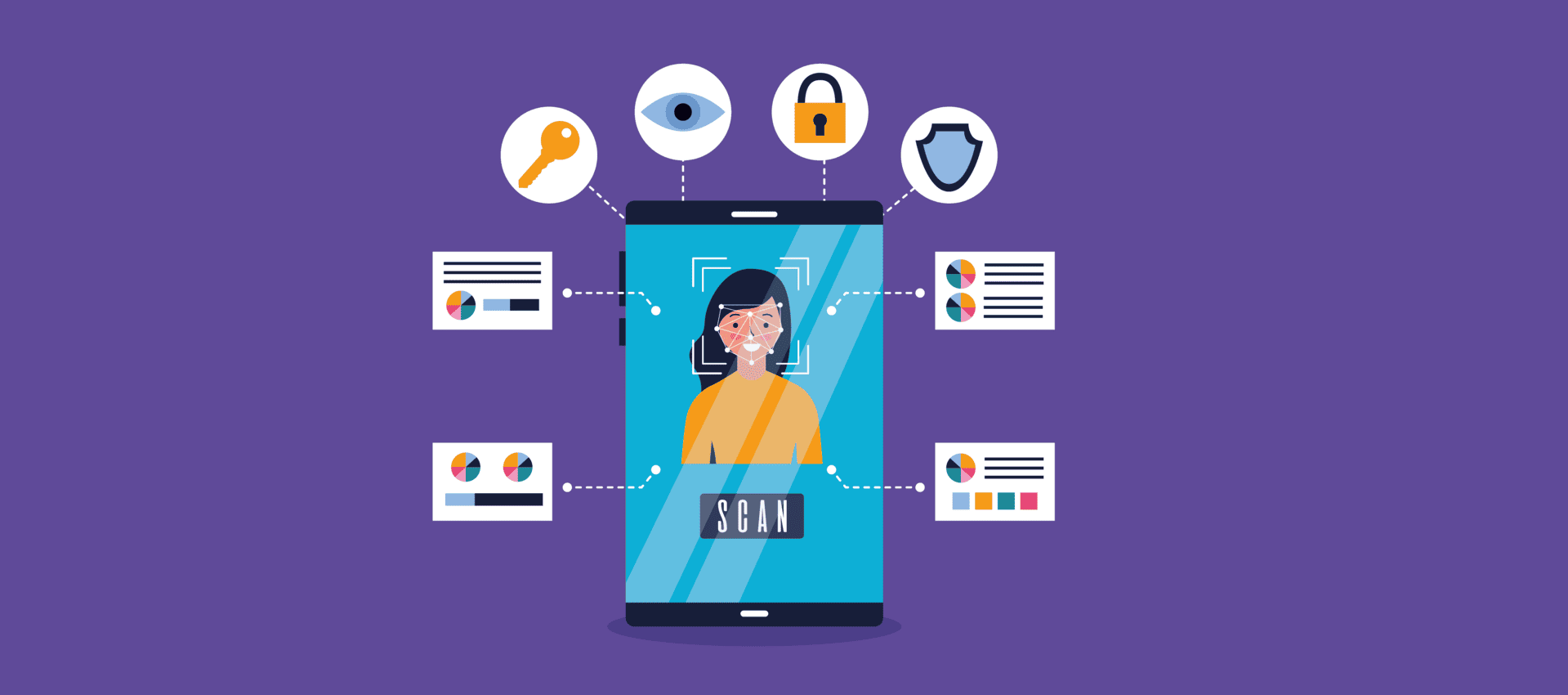 Personalização de dados do cliente sem parecer invasivo